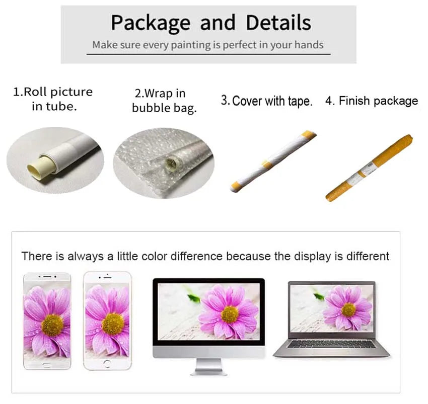 Customize pictures on the Wall Poster High Quality Pure Handmade Oil Painting On Canvas For Home Decor living room bedroom
