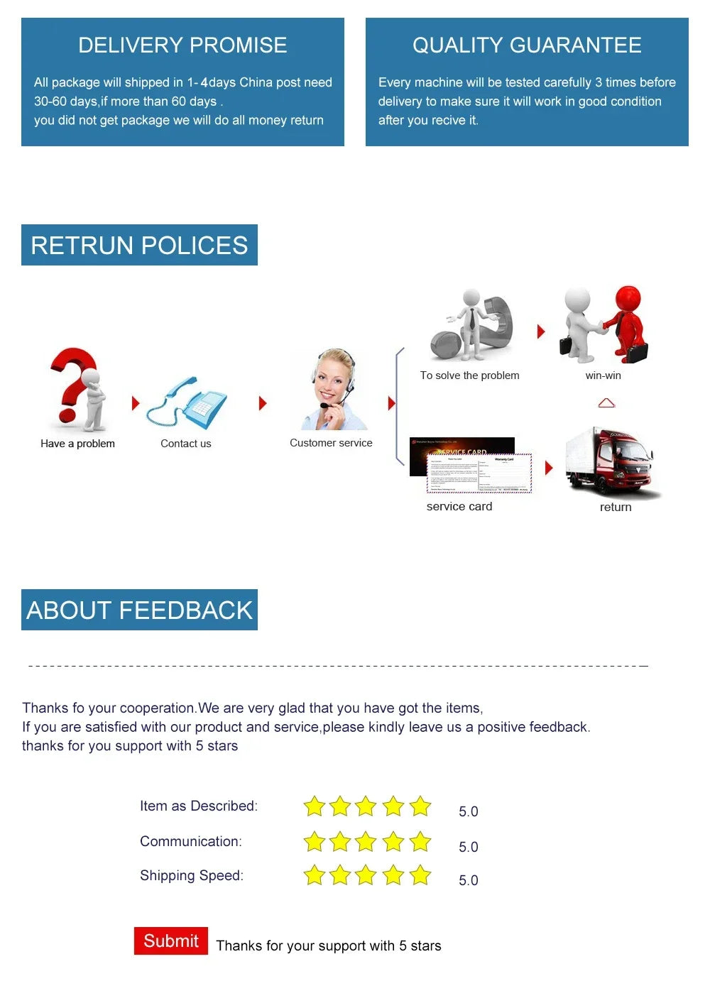 2024 Newest Alldata Repair auto repair software 10.53v All data car software with tech support for cars and trucks free install
