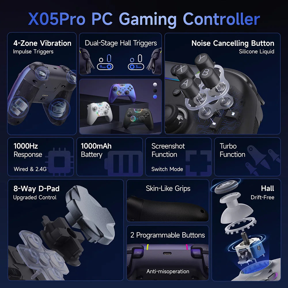 EasySMX X05Pro Wireless Controller with Charging Dock, Silent Buttons, 1000mAh Battery, 3-Mode for Switch/PC/Phone/Steam