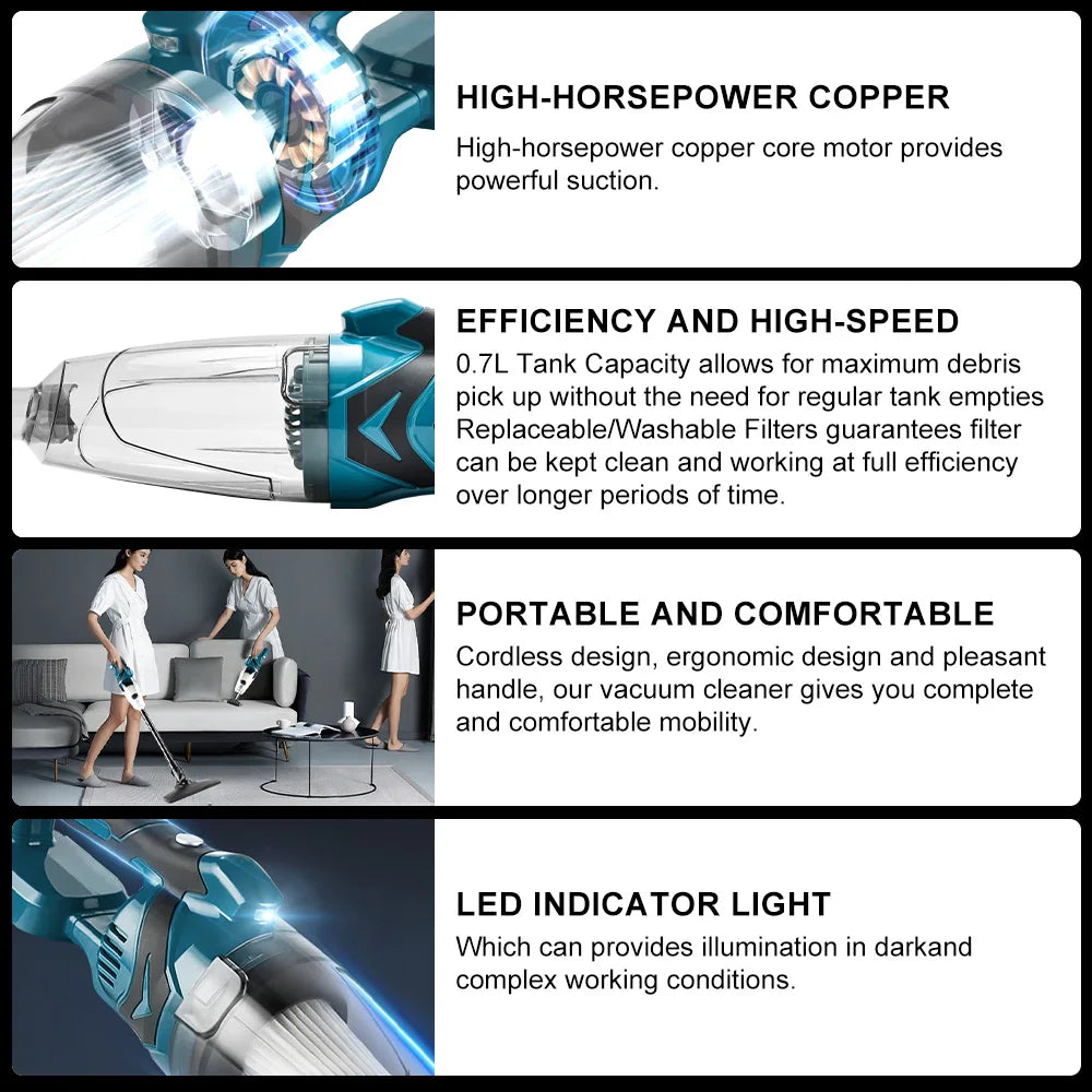 10000PA Electric Vacuum Cleaner Cordless Handheld Home Car Dual Use for Home Pet Hair Cleaning Power Tool For Makita 18V Battery