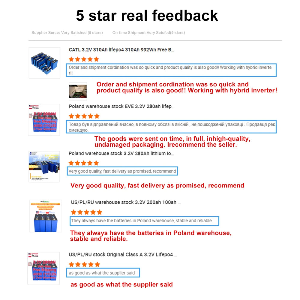 EU Hot Sale 280AH 304AH 314AH LiFePO4 Battery Grade A Rechargeable Cell Solar Home Storage EV Marine Boat Caravan EU VAT FREE