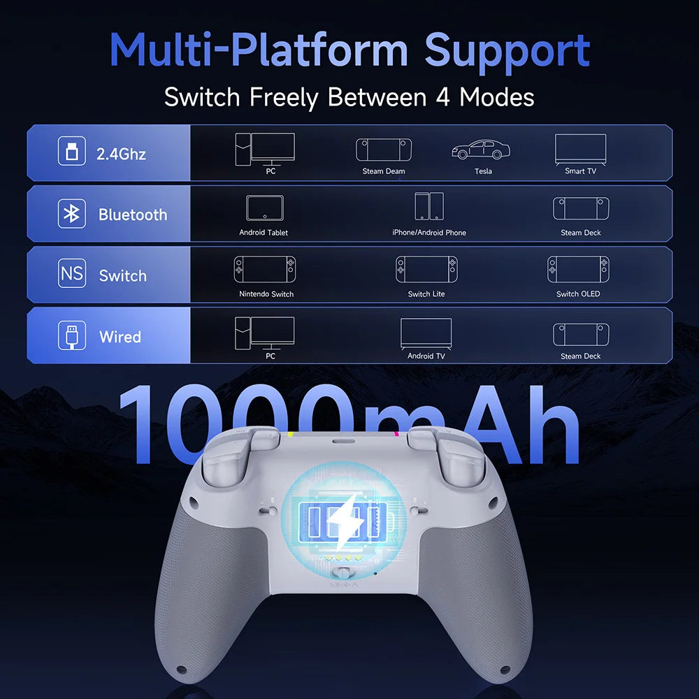 EasySMX X05Pro Wireless Controller with Charging Dock, Silent Buttons, 1000mAh Battery, 3-Mode for Switch/PC/Phone/Steam