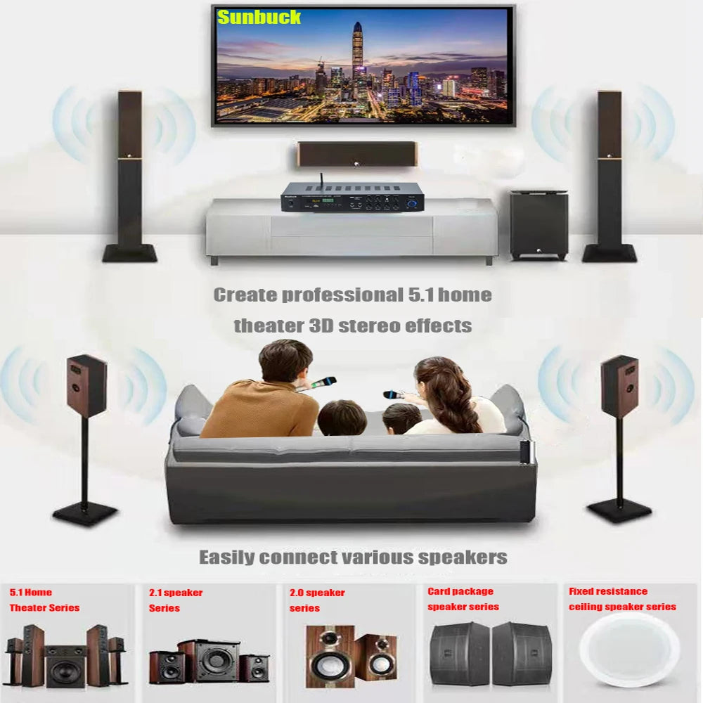AIYIMA SMSL Home Theater 5.1 Stereo 1000W Bluetooth HiFi Amplifier Surround Sound Home Karaoke Amplifier Home Cinema Audio