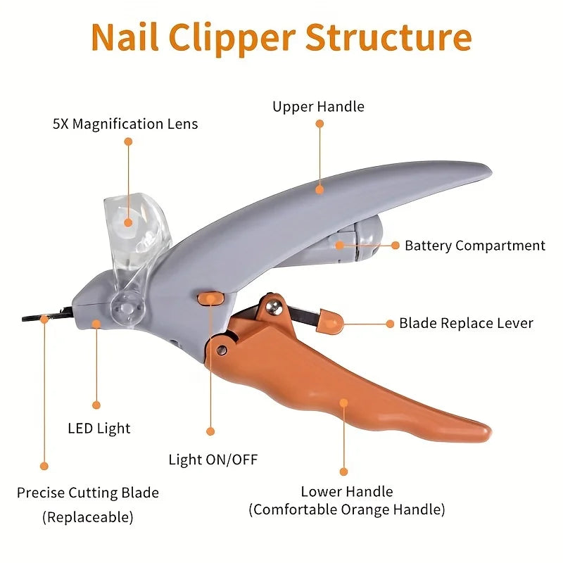 LED Light Pet Nail Clipper With Amplification Function Dog Cat Special Nail Trimmer Tool PetGrooming Cleaning Supplies